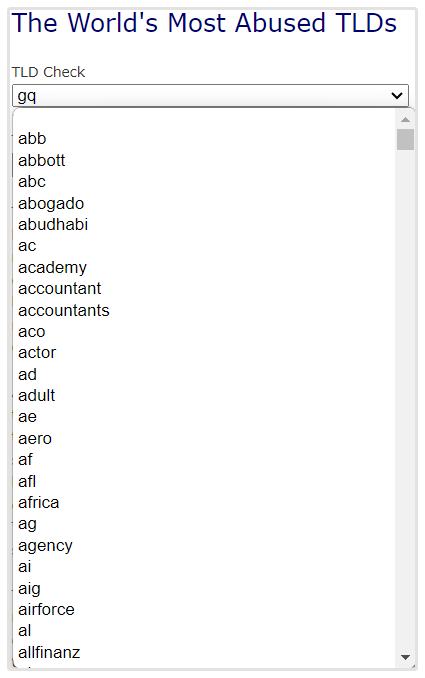 Daftar Drop Down TLD yang Paling Banyak Disalahgunakan di Dunia